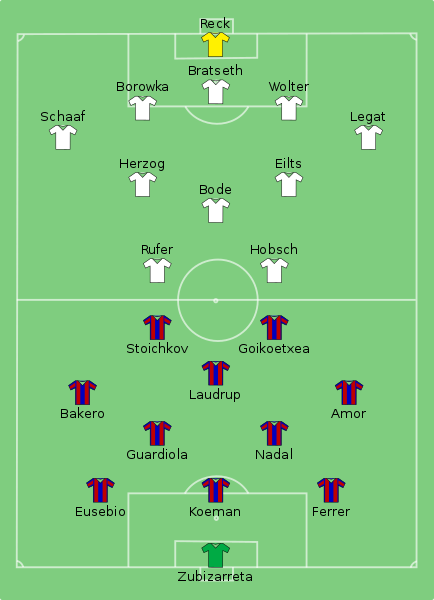 File:Barcelona vs Werder Bremen 1993-03-10.svg