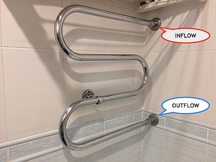 Heat exchange by built-in bathroom radiator uses hot water flow through the stainless steel pipes seen here to raise the temperature of the ambient air. The radiator depicted here also serves as a towel rack and warmer.
