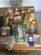 Blue Apron meal kit ingredients Blue Apron meal kit ingredients.jpg