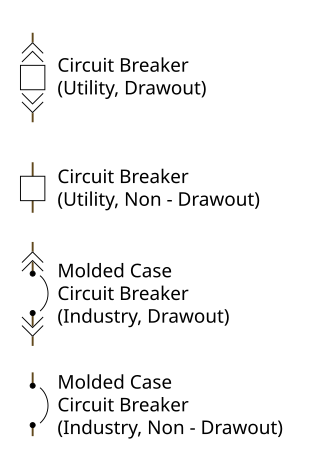 <span class="mw-page-title-main">Circuit breaker</span> Automatic circuit protection device