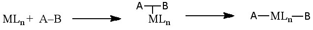 File:Concerted Mechanism.tif