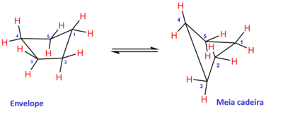 Cicloalcano