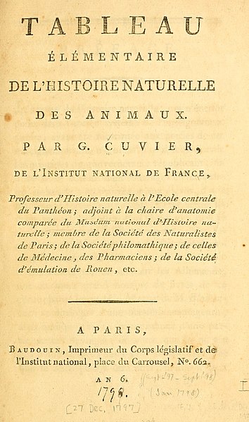 File:Cuvier, Georges – Tableau élémentaire de l'histoire naturelle des animaux, 1797 – BEIC 7855351.jpg