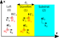 Vorschaubild der Version vom 20:11, 31. Mär. 2018