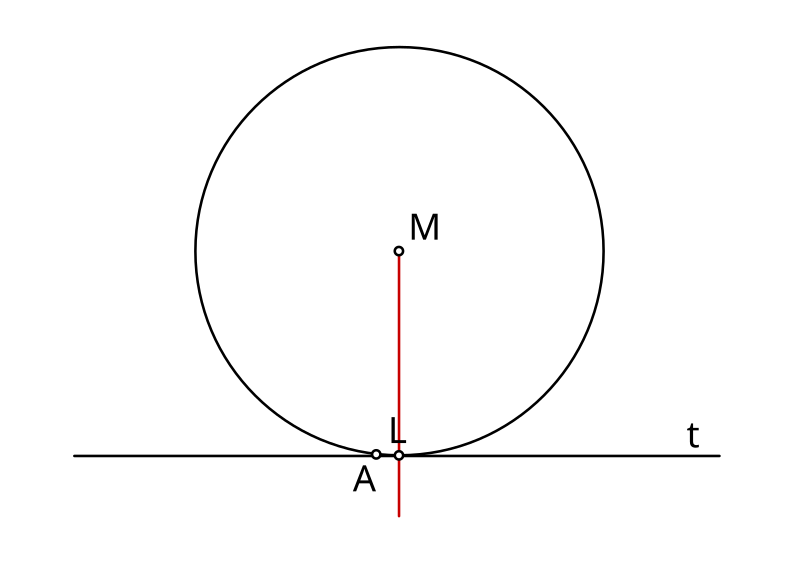 File:Deutsch TAngente und RAdius 2018-03-23 07.svg