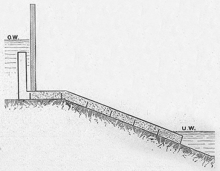 File:Die Gartenlaube (1885) b 524 4.jpg