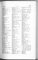 <<< previous next >>> DescriptionMahagaja/Gallery/Duden Deutsch: Dies ist ein Scan des historischen Buches: English: This is a scan of the historical document: Title: Vollständiges Orthographisches Wörterbuch der deutschen Sprache Date 1880 Source Deutsch: Der Scan wurde anhand einer Fotokopie vorgenommen English: scan from photocopy Author Konrad Duden Permission (Reusing this file) Author died more than 70 years ago - public domain