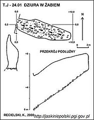 Plan jaskini