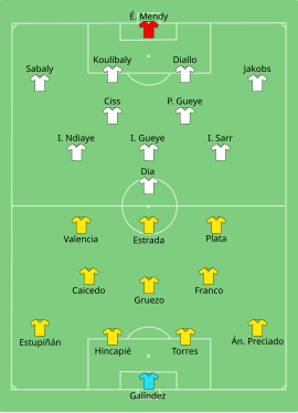 Alineación inicial