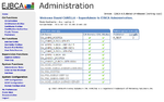 Vorschaubild für Enterprise JavaBeans Certificate Authority
