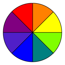 Eight-colour-wheel-2D.png