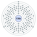 Ubh的電子層（2, 8, 18, 32, 34, 20, 9, 3 （預測））