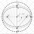 Ellipsoidal coordinates cartography b mono.gif