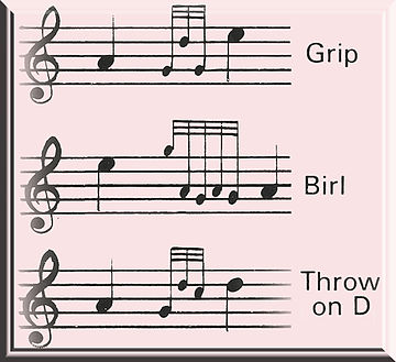 Bagpipe Grace Note Chart