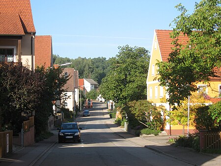 Enderndorf am See