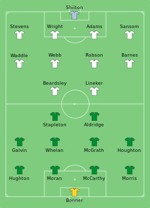 England-Ireland 1988-06-12.svg
