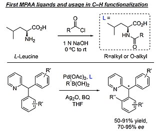 First MPAA ligands and their usage in C–H functionalization.jpg