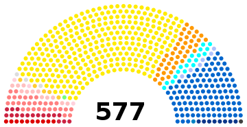 France Assemblée nationale par partis 2017.svg