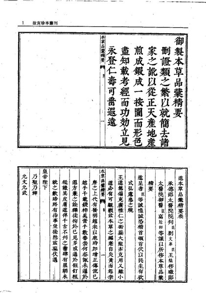 File:GGZBCK369 御製本草品彙精要.pdf