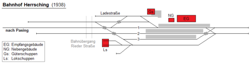 Bahnhof Herrsching 1938