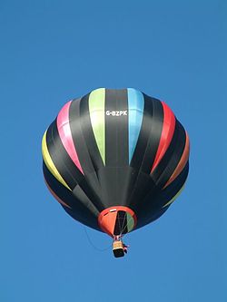 気球 Wikipedia