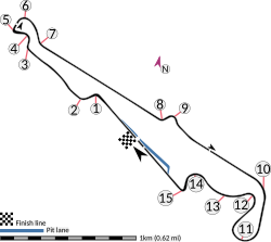 Circuit Paul Ricard (1C-V2) Le Castellet circuit map Formula One 2018 without corner names English 29 06 2021.svg