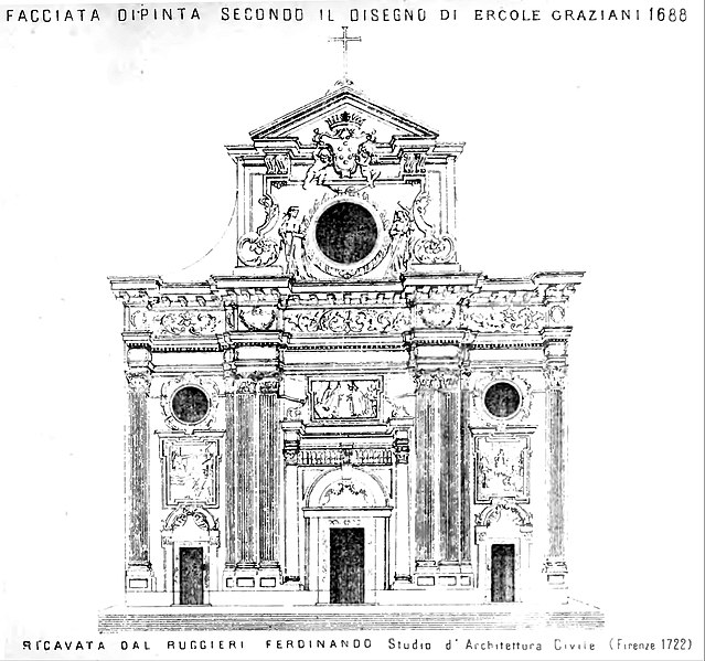 File:Le facciate del Duomo di Firenze (page 19 crop).jpg