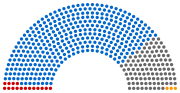 Vignette pour Élections législatives indiennes de 1951-1952