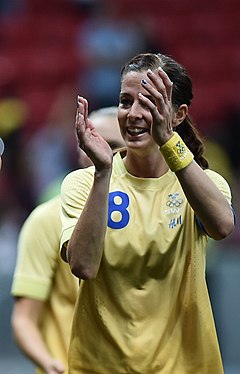 Liga dos Campeões de Futebol Feminino da UEFA – Wikipédia, a