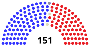 File:Maine House voting July 14, 2023.svg