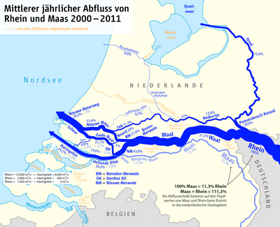 Kaart van de jaargemiddelde afvoer van Rijn en Maas 2000-2011 (DE) .png