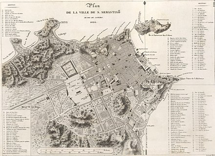 Map of the city of Rio de Janeiro in 1820, then capital of the United Kingdom of Portugal, Brazil and the Algarves, with the transfer of the Portuguese court to Brazil