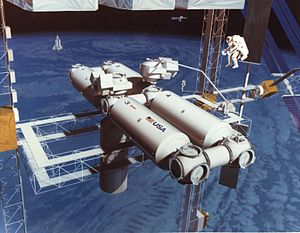 Station Spatiale Internationale: Historique, Objectifs, Anatomie de la station spatiale