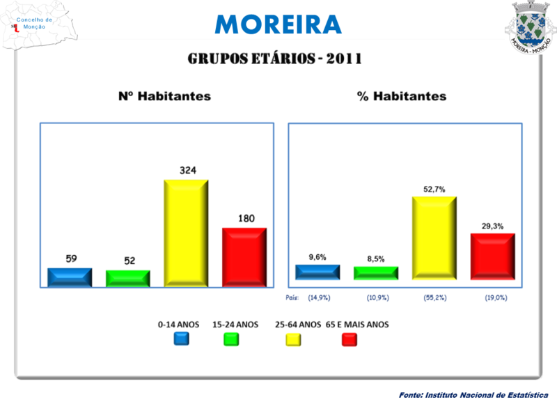 File:Monção 100.PNG