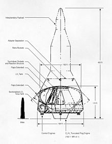 NEXUS heavy-lift booster concept. Hydrolox truncated plug engine. Atlas ICBM at lower left indicates scale. NEXUS.jpg