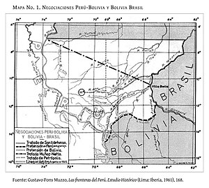 Negociaciones entre Perú-Bolivia y Brasil-Bolivia por la amazonia.jpg