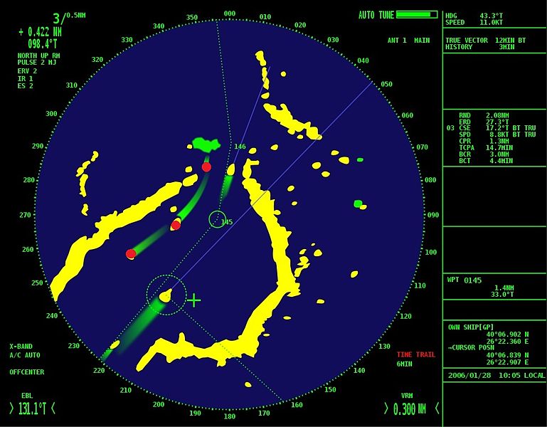 File:Overlay (Radar) 2.jpg