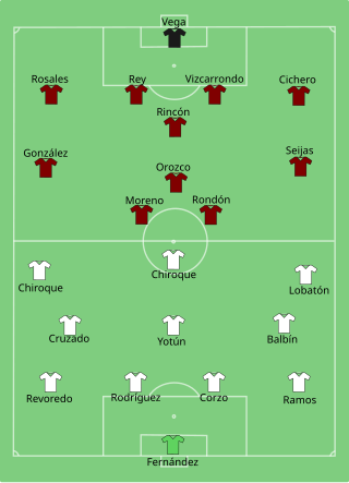 Alineación inicial