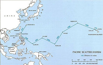 Pacific Scatter System Pacific Scatter.jpg