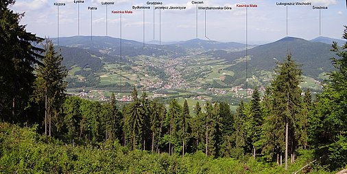 Przełęcz Jaworzyce (widok z polanki paralotniarzy na Szczeblu)