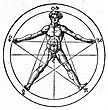 Agrippův pentagram s Adamem Kadmonem představuje lidské tělo