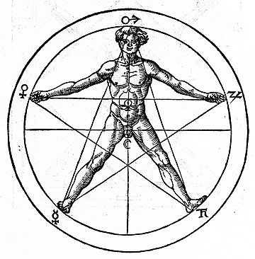 File:Pentagram and human body (Agrippa).jpg