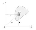 Pisipilt versioonist seisuga 21. oktoober 2006, kell 13:41