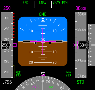 <span class="mw-page-title-main">Indicated airspeed</span> Displayed on the airspeed indicator on an aircraft