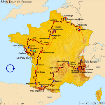 Ruta del Tour de Francia 1999