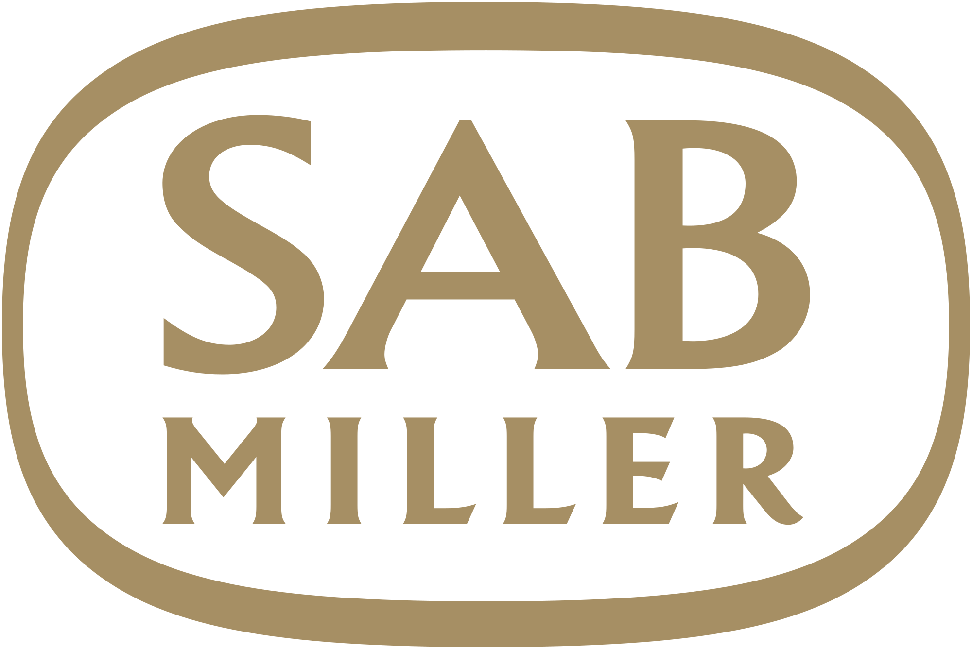 Image result for sab miller