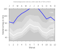 Thumbnail for version as of 21:41, 11 February 2008