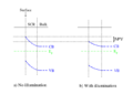 Vorschaubild der Version vom 00:44, 25. Dez. 2006