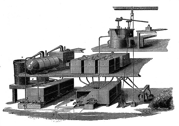 Section of Coal Tar Colour Works at Greenford