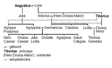 Caligula: Geboorte en jeugd, De princeps, De moord op Caligula